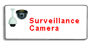 Camera Surveillance